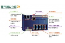 国产威科达运动控制器 热销品